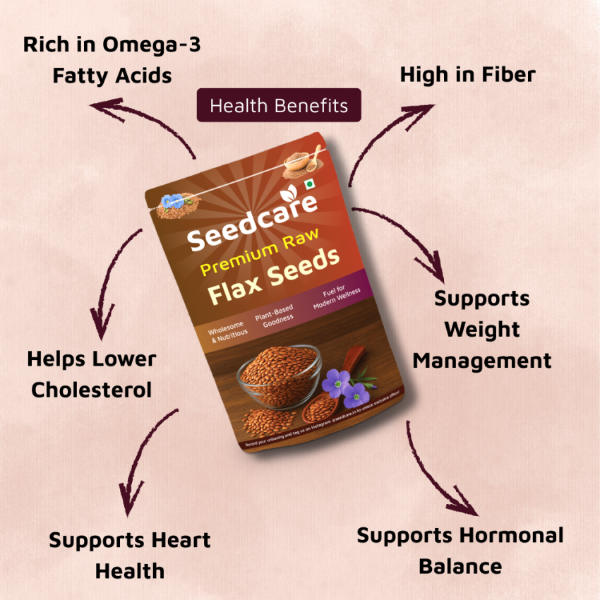 Seedcare Flax Seeds | Premium Raw Alsi Seeds