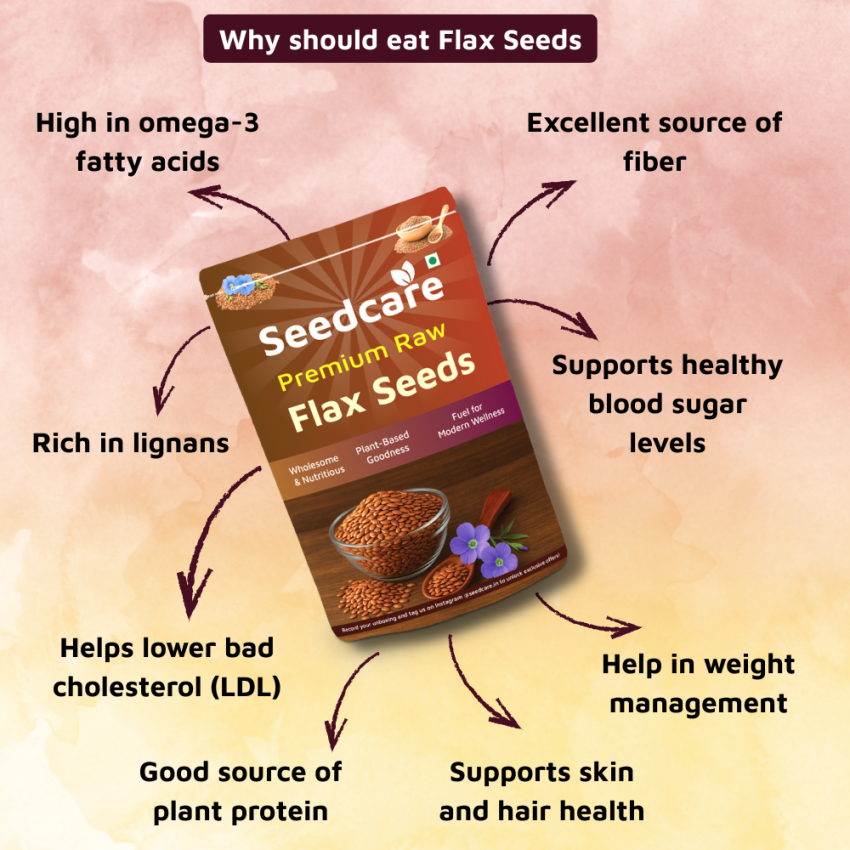 Seedcare Flax Seeds | Premium Raw Alsi Seeds