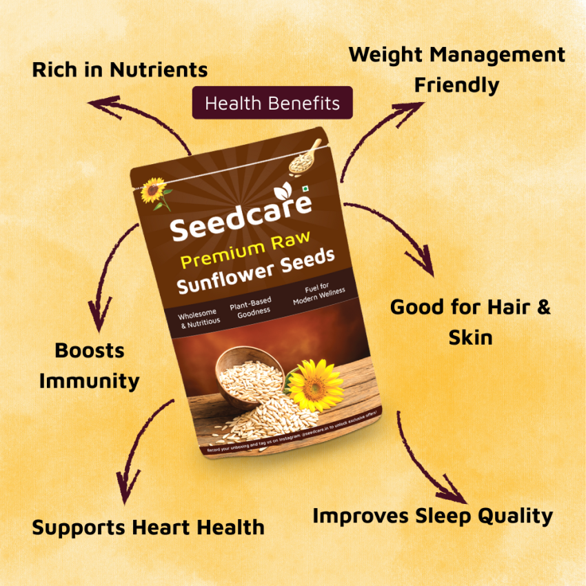 Seedcare Raw Sunflower Seeds 1kg (500g x 2) | Ready to Eat