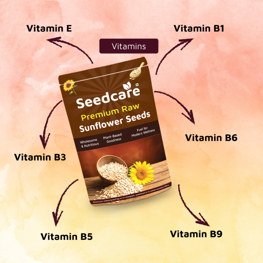 Seedcare Raw Sunflower Seeds 1kg (500g x 2) | Ready to Eat