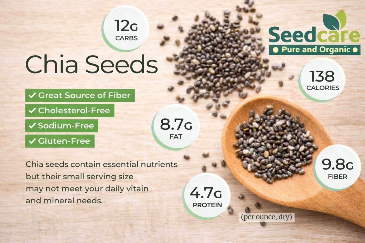 How to Incorporate Nutrient-Rich Seeds into Your Daily Diet